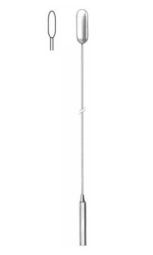 Gall Duct Dilators